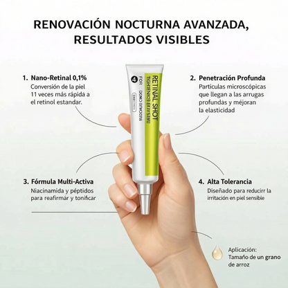 Retinal Shot Premium